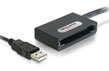 Convertor USB - Expresscard, Delock