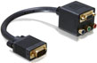 Cablu spliter VGA T - Composite/VGA M, Delock