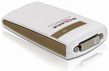 Adaptor USB 2.0 la HDMI-DVI, Delock