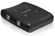 Distribuitor USB 2.0 2PC la 1 componenta periferica, Delock