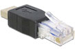 Adaptor Delock USB 2.0 la RJ45 crossover, 65232