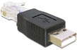 Adaptor Delock USB 2.0 la RJ45 1:1, 65233