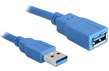 Cablu prelungitor USB 3.0 5M, Delock 82541