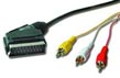 Cablu euroscart - RCA 1.8M