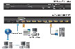 Distribuitor KVMP NET, OSD 1/8, Aten CS1708i