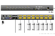 Distribuitor KVM High Density Altusen KH0116, 16 porturi