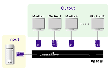 Multiplicator VGA 16 porturi 250 MHz, ATEN VS0116