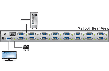 Switch VGA 16 porturi cu telecomanda, ATEN VS1601